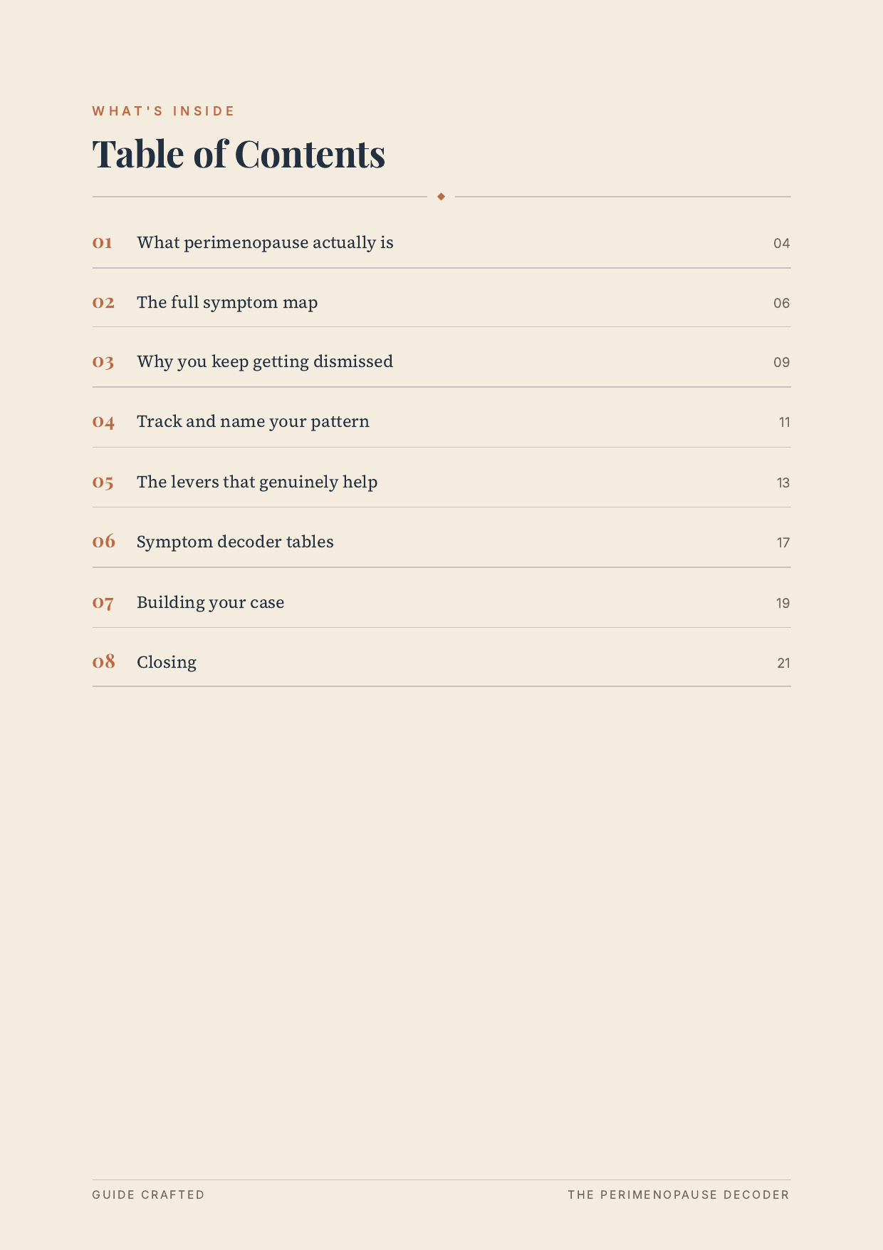 The Perimenopause Decoder — sample page 3