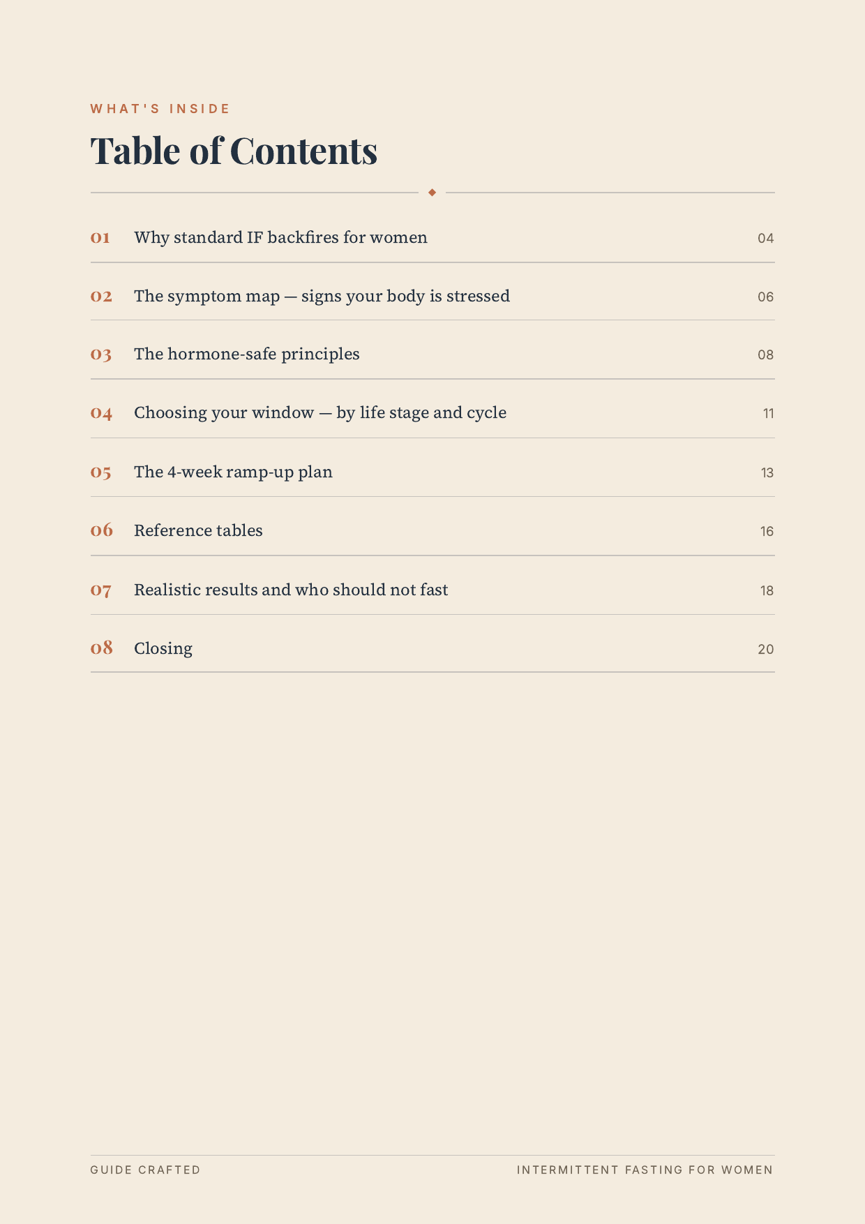 Intermittent Fasting for Women — sample page 3