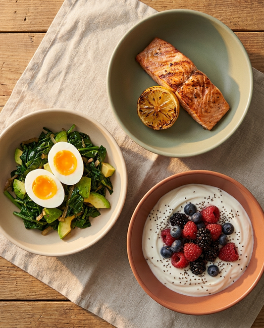 Menopause Protein Meal Planner