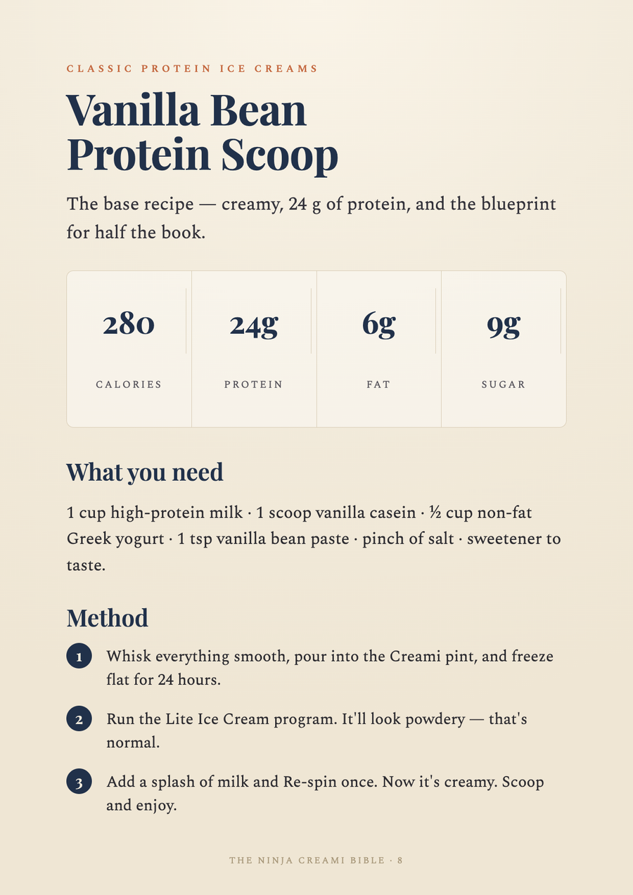 The Ninja Creami Bible — sample page 3